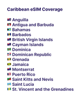roamight esim Caribbean plan